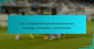 3-4-1-2 Adattamenti per Diversi Avversari: Strategie, Formazioni, Contromisure