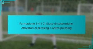 Formazione 3-4-1-2: Gioco di costruzione, Attivatori di pressing, Contro-pressing